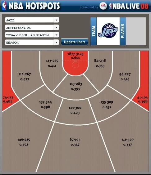 JeffersonHotSpots2009-10.jpg