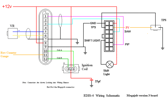 Megajolt Programmable Ignition Controller  EDISv3