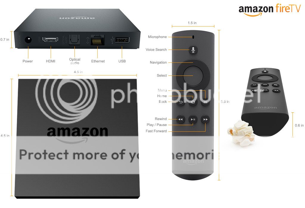 رسميا الكشف عن جهاز Amazon Firetv ترو جيمنج