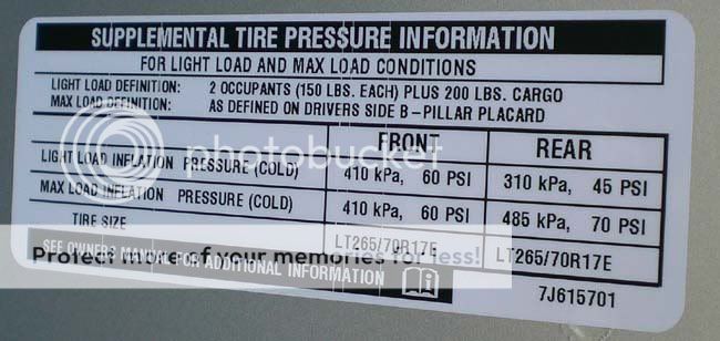 Ford excursion tire pressure #7