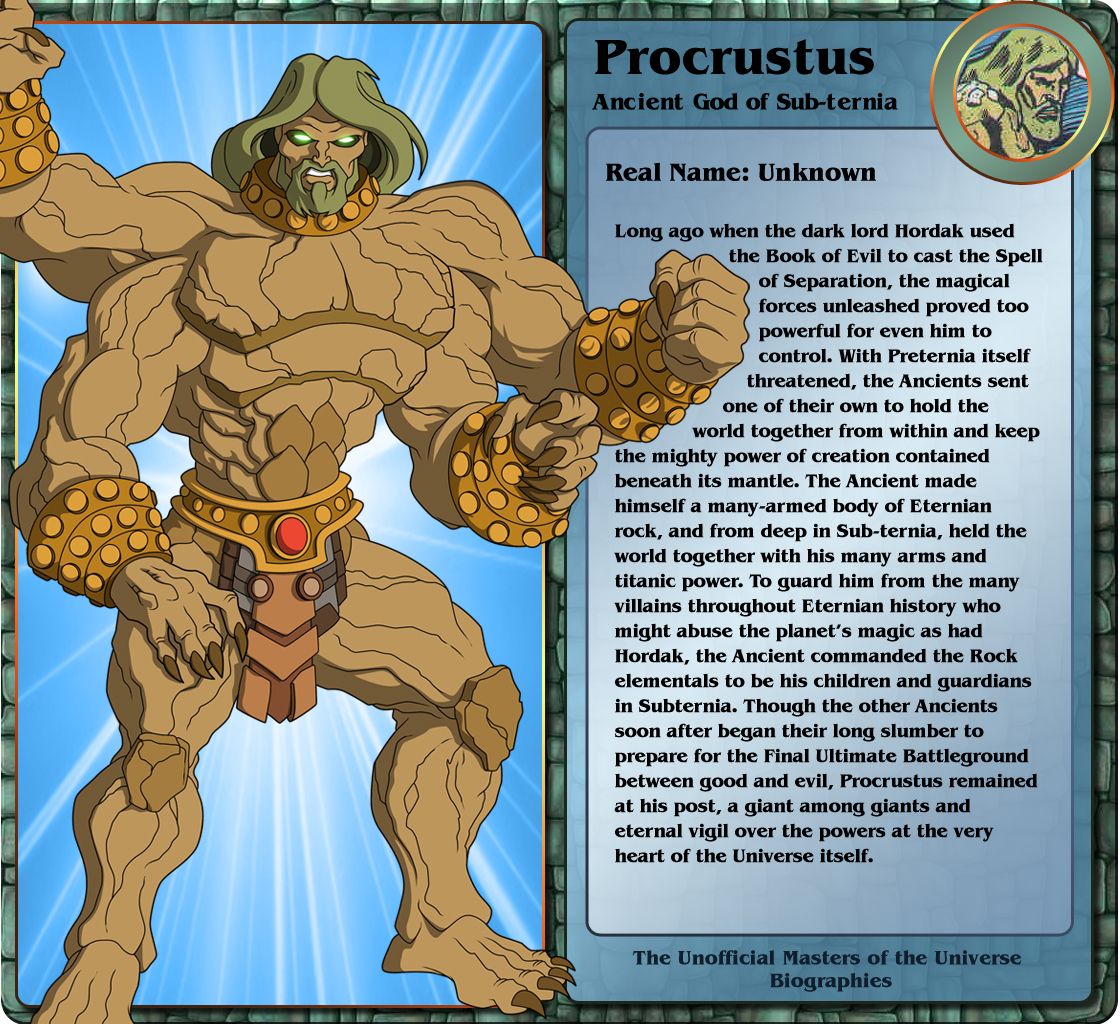Procrustus!! Procrustus_bio