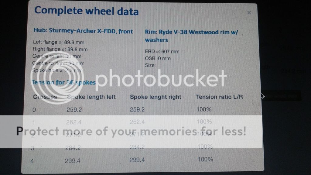 Wheel build - can I use the same length for all spokes? - Bike Forums