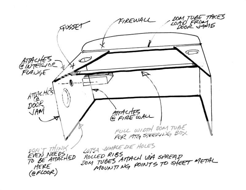 Technical - Cowl Steering, first time | The H.A.M.B.