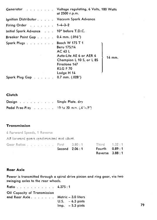02a/O2A Gearing/Gear ratios, $Prices$, and other helpful hints | Page 4 ...